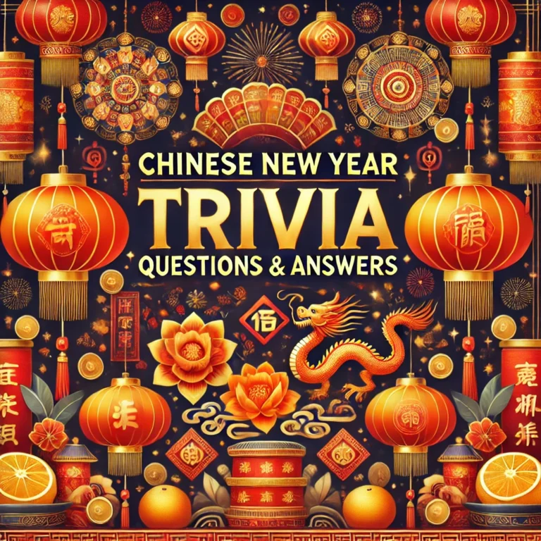 Chinese New Year-themed trivia quiz banner